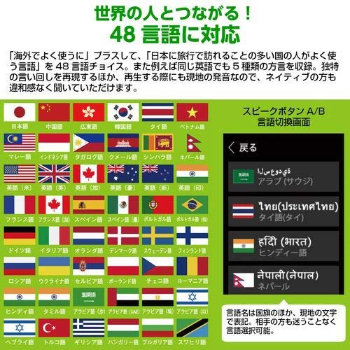 Amazon.co.jp: RADITALK ラジトーク AI翻訳機/NETラジオ S601 : 楽器